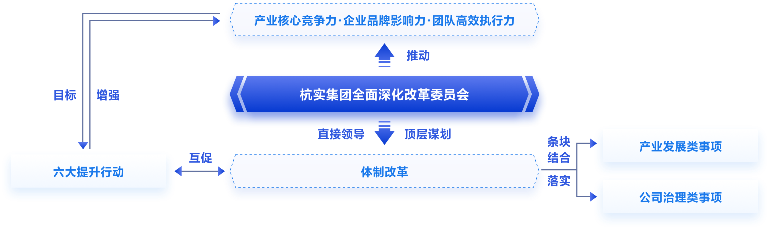 线上博彩平台