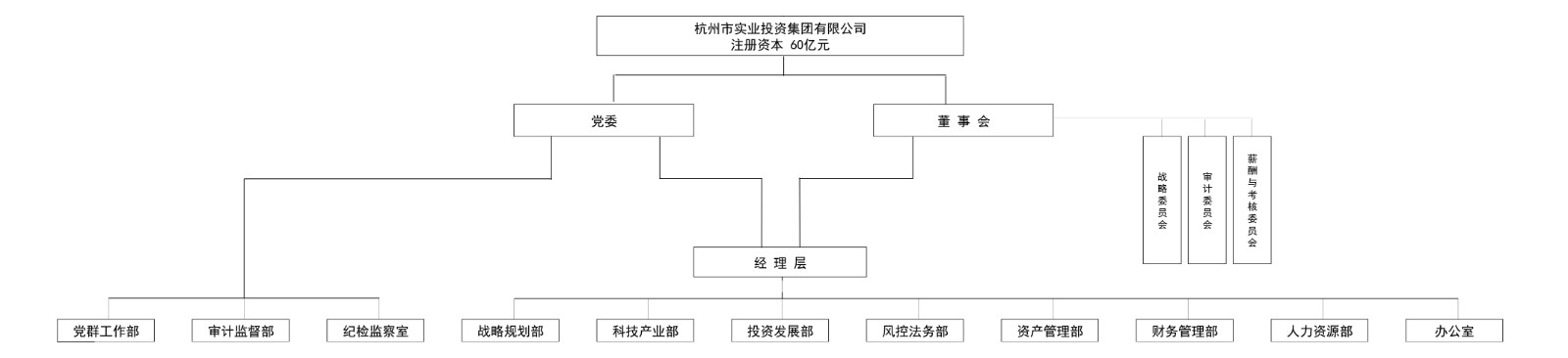 线上博彩平台
