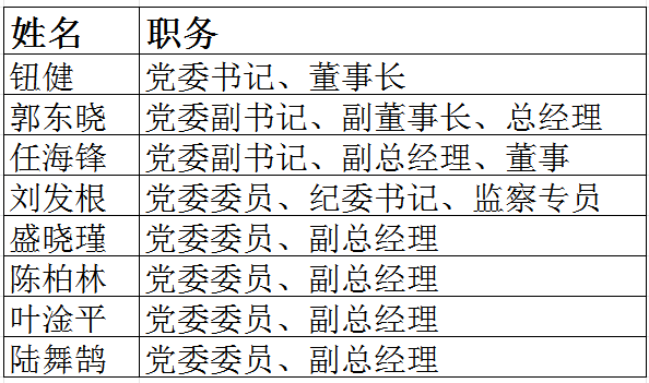 线上博彩平台