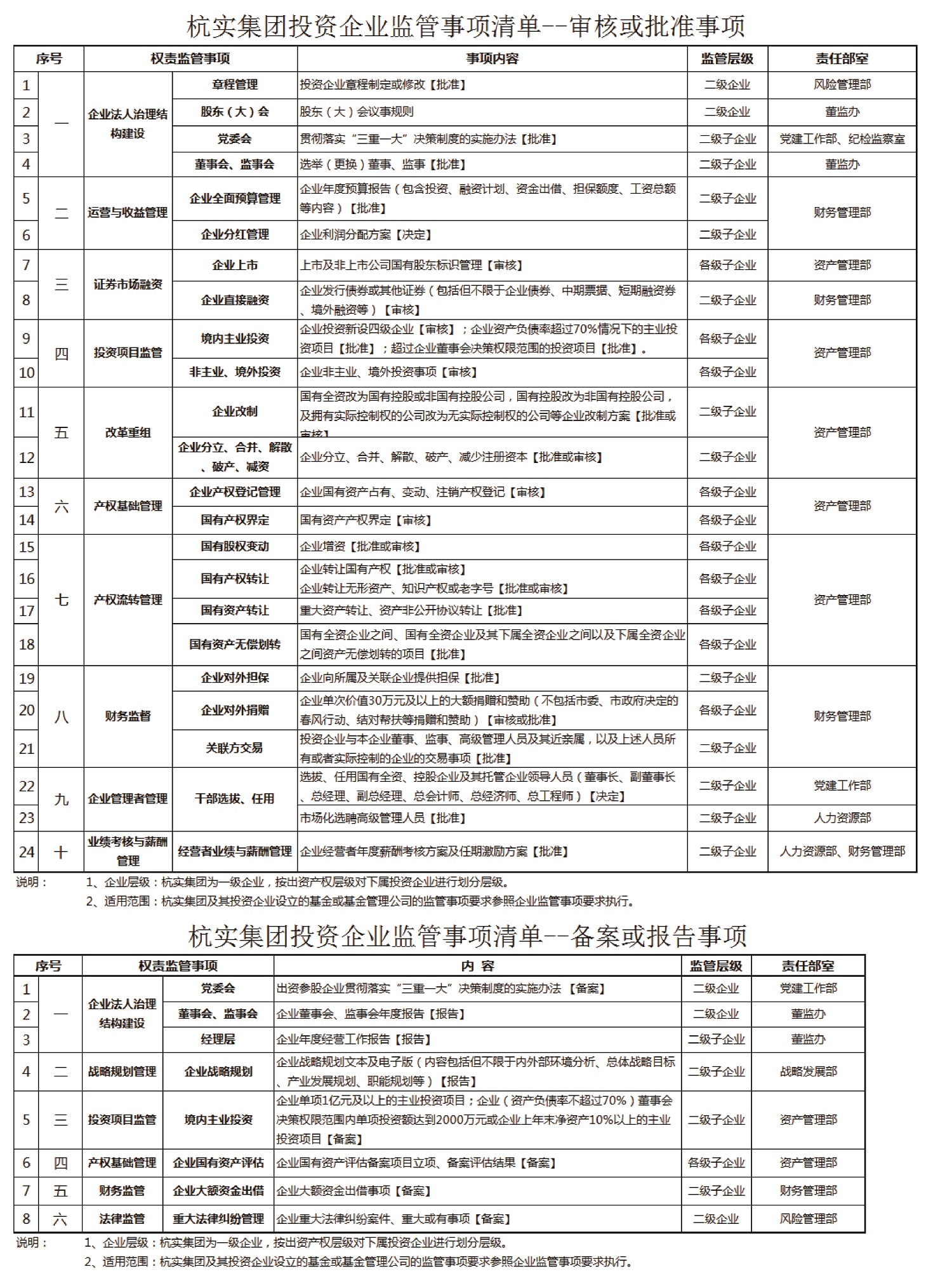 线上博彩平台